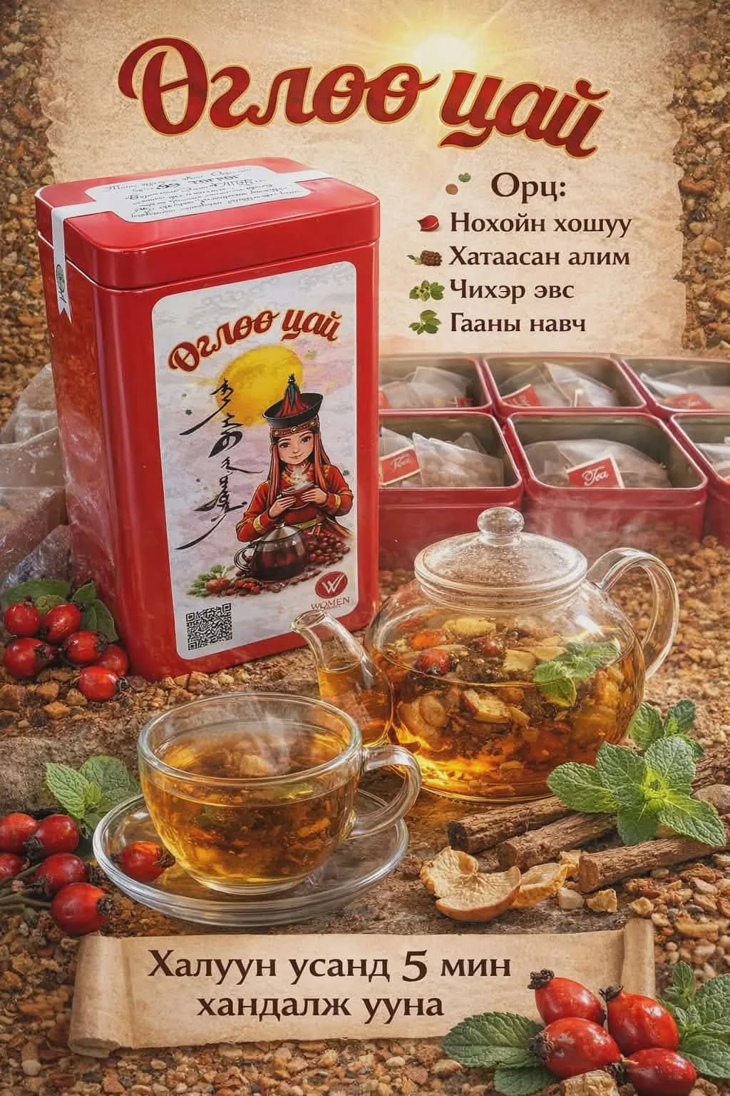 Эх-Эсийн Ундара
